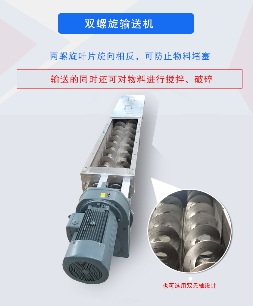 雙螺旋輸送機(jī)兩螺旋葉片旋向相反，可防止物料堵塞