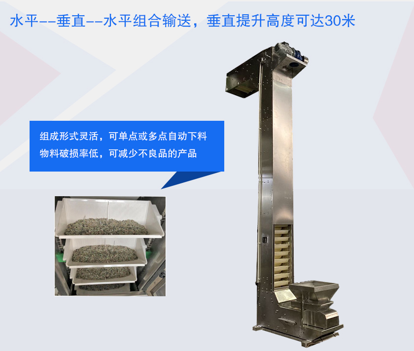 具有提升高度高、防破碎、多點(diǎn)下料等特點(diǎn)