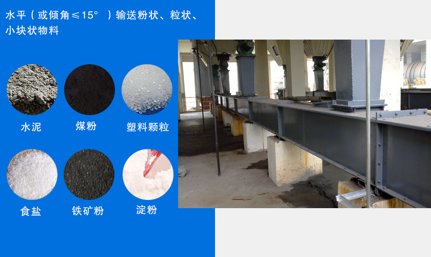 FU鏈?zhǔn)捷斔蜋C(jī)主要用于水平或傾斜輸送粉狀、粒狀或小塊狀物料