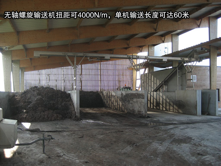 無軸螺旋輸送機(jī)扭距可4000N/m，單機(jī)輸送長度可達(dá)60米